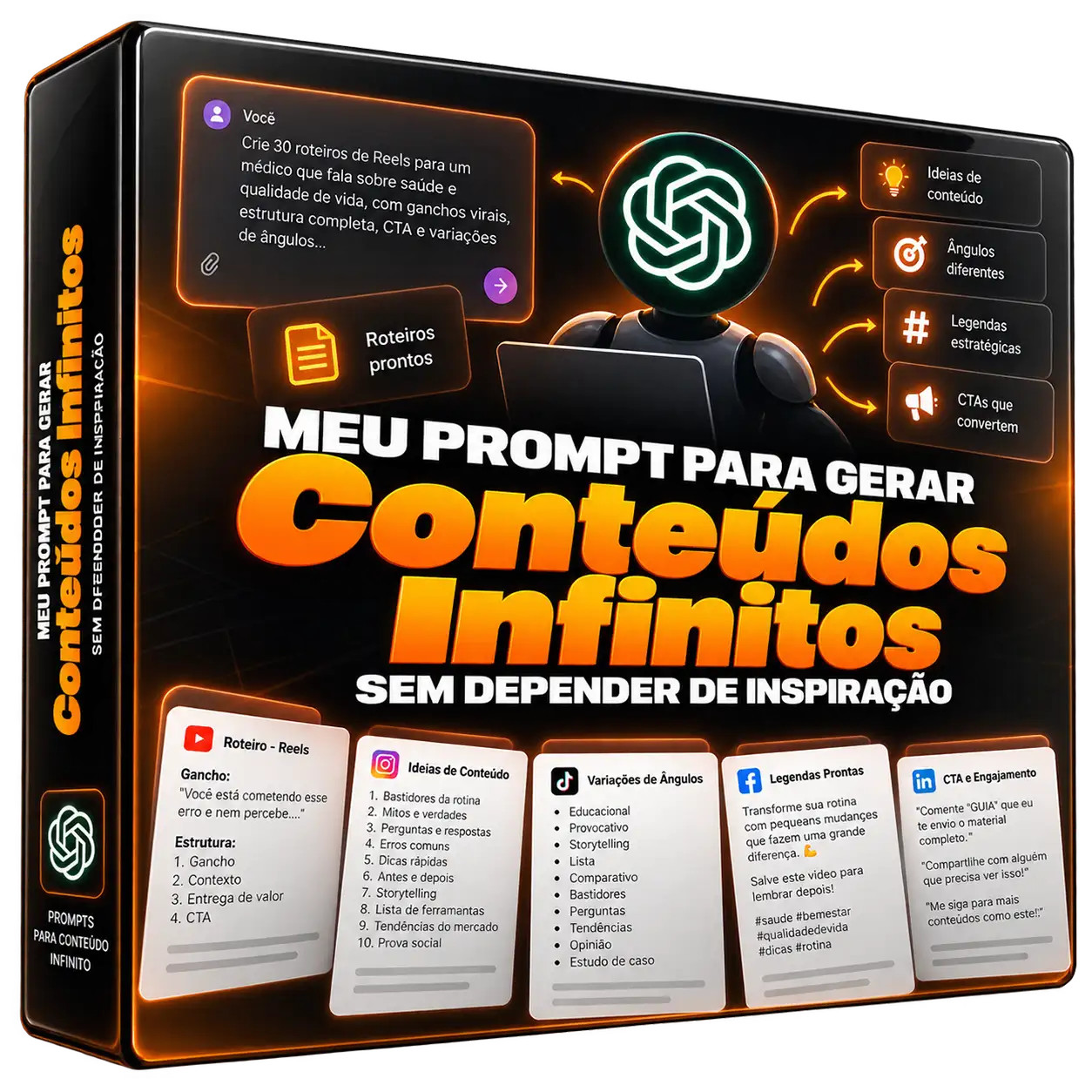 Prompts para criação de conteúdos infinitos